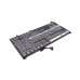 Bateria do notebooków Lenovo CS-LVU430NB