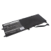 Bateria do notebooków Lenovo CS-LVU470NB