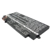 Bateria do notebooków Lenovo CS-LVU510NB