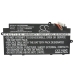 Bateria do notebooków Lenovo CS-LVU510NB