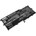 Bateria do notebooków Lenovo CS-LVX108NB