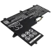 Bateria do notebooków Lenovo CS-LVX120NB