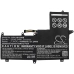 Bateria do notebooków Lenovo CS-LVX120NB