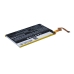 Bateria kompatybilny z Lenovo CS-LVX210SL