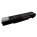 Notebook battery Lenovo CS-LVY480NB