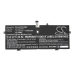 Notebook battery Lenovo CS-LVY914NB