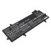 Lenovo ThinkPad Z13 Gen 1 21D2001AZA