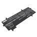 Lenovo ThinkPad Z13 Gen 1 21D2001AZA