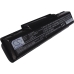 Bateria do notebooków Lenovo CS-LYB450DB