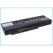 CS-MD9810NB<br />Baterie dla   zastępuje baterię 441687400001