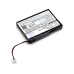 GPS, Navigator Battery SkyGolf SkyCaddie SG1