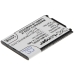 Bateria kompatybilny z Mobistel CS-MEL420SL