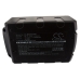 Battery industrial Milwaukee 2601-21