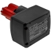 Battery industrial Milwaukee 2320-21