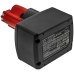 Battery industrial Milwaukee 2410-22