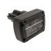 Baterie przemysłowe Milwaukee M12 IC