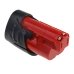Baterie przemysłowe Milwaukee M12 BRAID