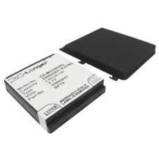Kompatybilna wymiana baterii za Motorola BP6X,BP7X,SNN5843,SNN5843A,SNN5875A