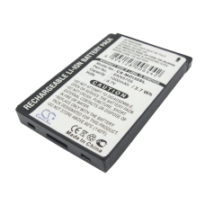 Kompatybilna wymiana baterii za Motorola SNN5705,SNN5723A