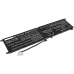 Bateria do notebooków MSI CS-MSH660NB