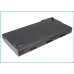 Notebook battery MSI CX500-490L