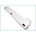 Bateria do notebooków Averatec AV2150EH1R