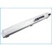 Bateria do notebooków Averatec AV2150EH1R