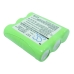 Battery Replaces HNN9233A