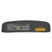 3m Versaflo Intrinsically Safe