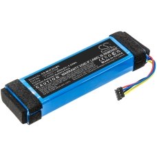 Kompatybilna wymiana baterii za Xiaomi GH3DC01FM