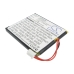 Remote Control Battery Urc CS-MX300RC