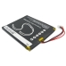 Remote Control Battery Urc CS-MX300RC