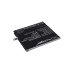 Baterie do telefonów komórkowych MeiZu M576U