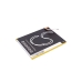 Bateria kompatybilny z Micromax CS-MXF500SL