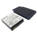 Bateria kompatybilny z Motorola CS-MXT720XL