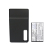 Bateria kompatybilny z Motorola CS-MXT862XL
