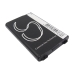 Bateria kompatybilny z Sagem CS-MYX12SL