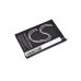 Bateria kompatybilny z Acer Trimble Socketmobile CS-N300SL