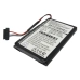 Battery Replaces E4MT081202B22