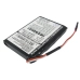 Battery Replaces E4MT081202B22