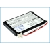 Baterie do nawigacji (GPS) Navigon CS-NAV7200SL