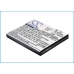 Bateria kompatybilny z NTT Docomo CS-NDP20SL