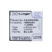 Bateria kompatybilny z Nokia Microsoft CS-NK535SL