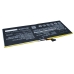 Bateria kompatybilny z Nokia CS-NKL252SL