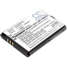 Kompatybilna wymiana baterii za Nintendo KTR-003