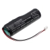Home Security Camera Battery Inovonics EE5000