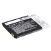 Mobile Phone Battery OPPO T15