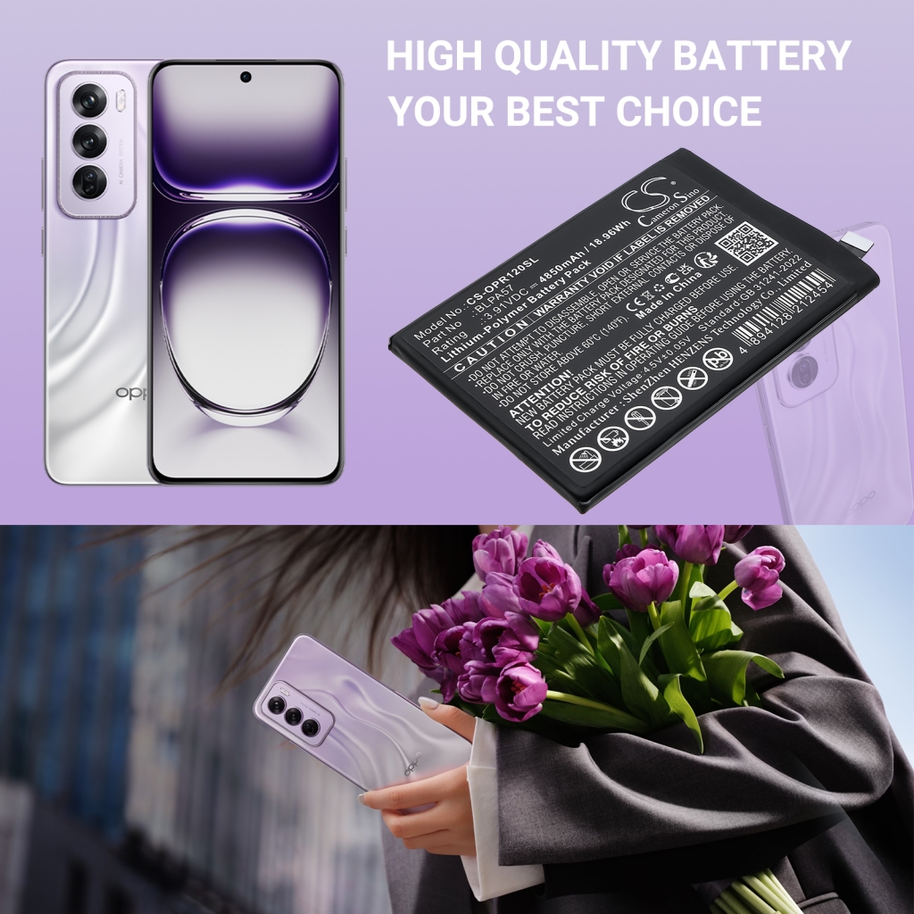 OPPO Reno12 Pro