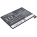 Mobile Phone Battery OPPO CS-OPR500SL