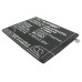 Baterie do telefonów komórkowych OPPO R829T